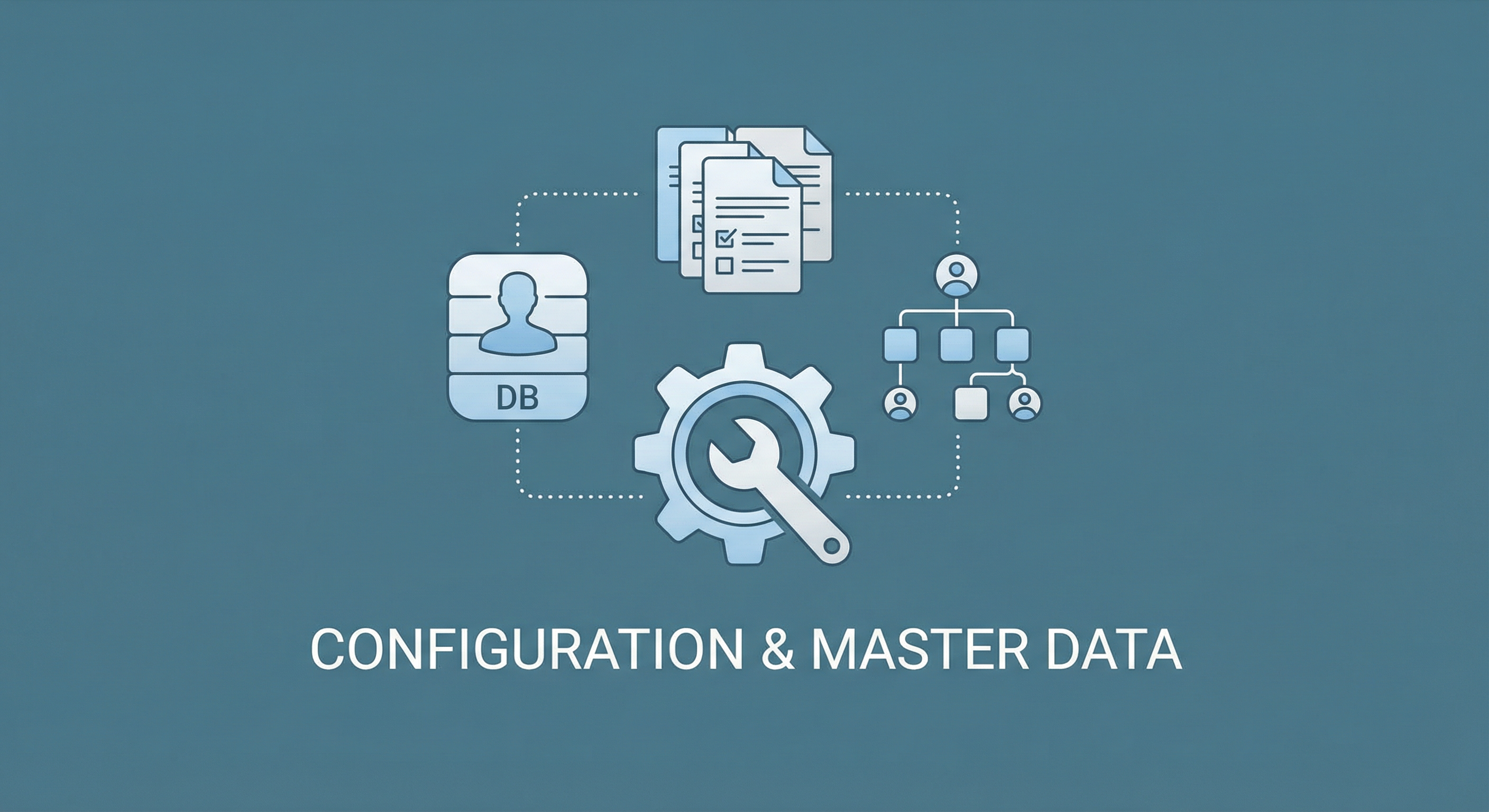 Configuration & Master Data